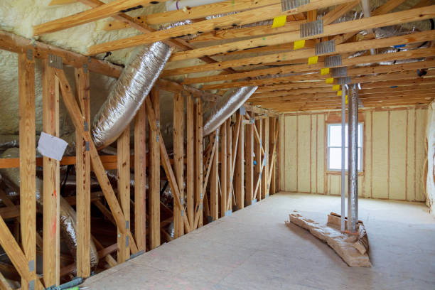 Best DIY Insulation Kits and Guidance in Electra, TX